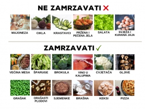 Znate li koje namirnice nije poželjno zamrzavati?
